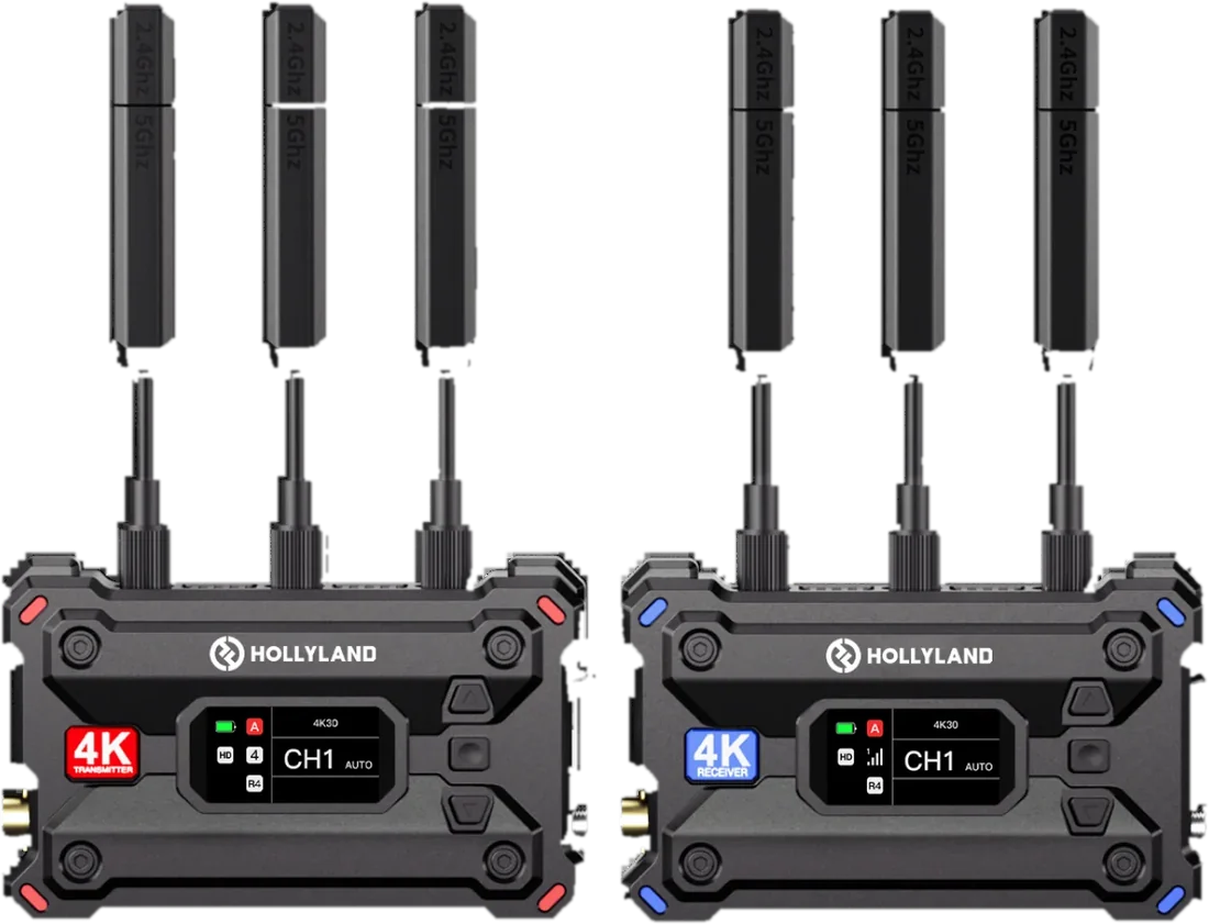 Hollyland Pyro S (SDI/HDMI Kit)